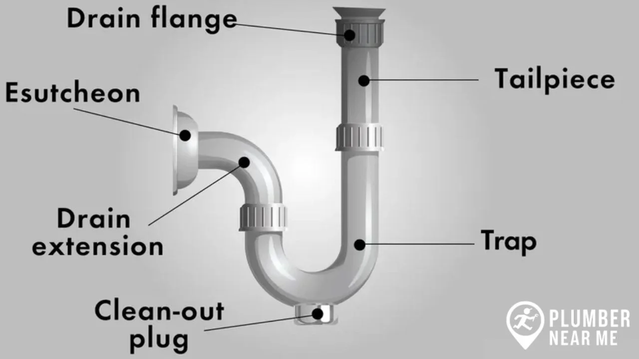 plumber in Winter Garden FL