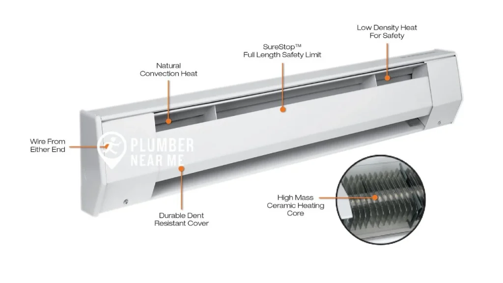 How to Move Baseboard Heating